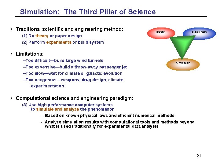 Simulation: The Third Pillar of Science • Traditional scientific and engineering method: Theory Experiment Simulation: The Third Pillar of Science • Traditional scientific and engineering method: Theory Experiment