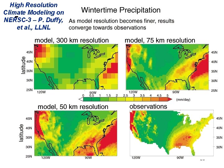 High Resolution Climate Modeling on NERSC-3 – P. Duffy, et al. , LLNL 25 High Resolution Climate Modeling on NERSC-3 – P. Duffy, et al. , LLNL 25