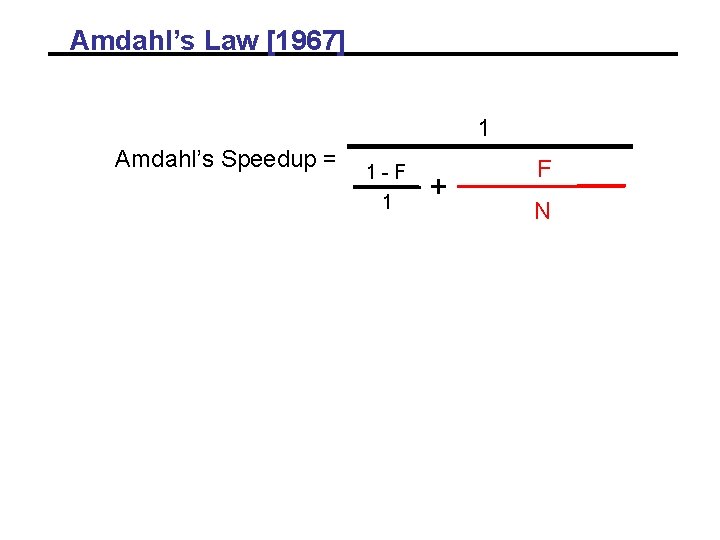 Amdahl’s Law [1967] 1 Amdahl’s Speedup = 1 -F 1 + F N 