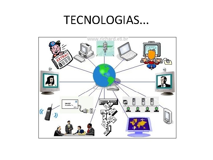 TECNOLOGIAS. . . 