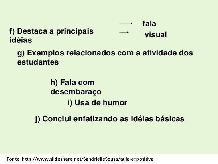 Fonte: http: //www. slideshare. net/Sandrielle. Sousa/aula-expositiva 