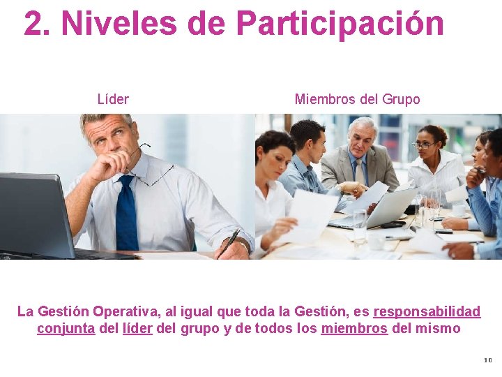 2. Niveles de Participación Líder Miembros del Grupo La Gestión Operativa, al igual que