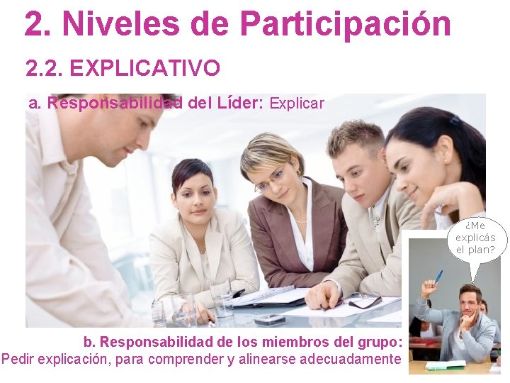 2. Niveles de Participación 2. 2. EXPLICATIVO a. Responsabilidad del Líder: Explicar ¿Me explicás