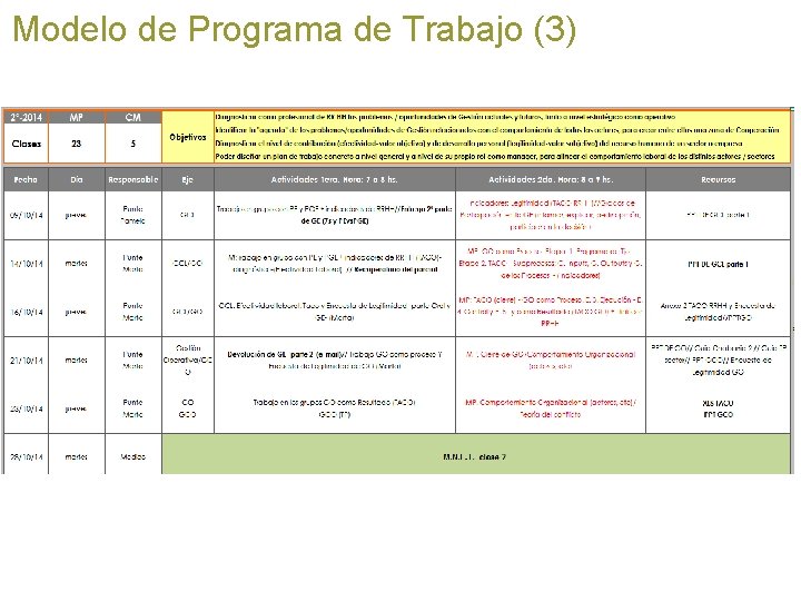 Modelo de Programa de Trabajo (3) Relaciones del Trabajo | UBA Administración de Personal