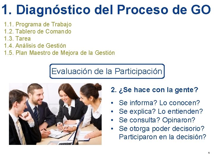 1. Diagnóstico del Proceso de GO 1. 1. Programa de Trabajo 1. 2. Tablero