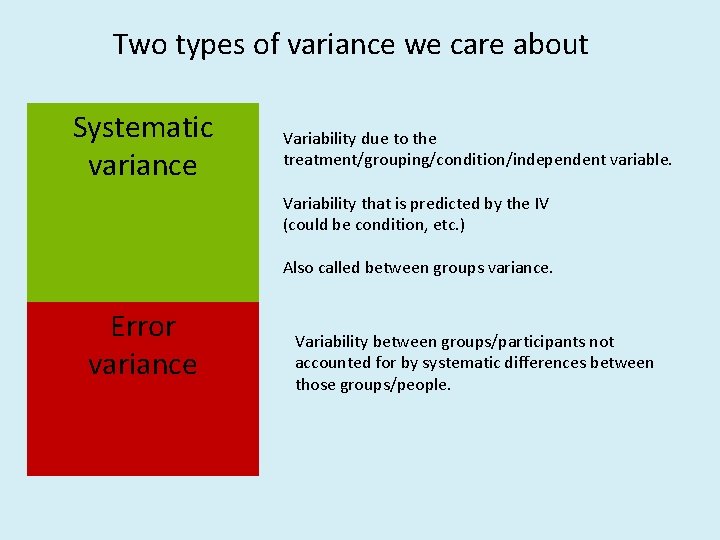 Two types of variance we care about Systematic Variance variance Variability due to the