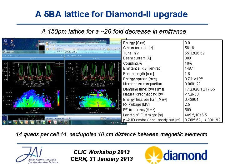 A 5 BA lattice for Diamond-II upgrade A 150 pm lattice for a ~20