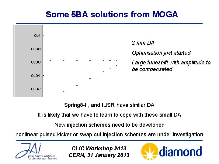Some 5 BA solutions from MOGA 2 mm DA Optimisation just started Large tuneshift