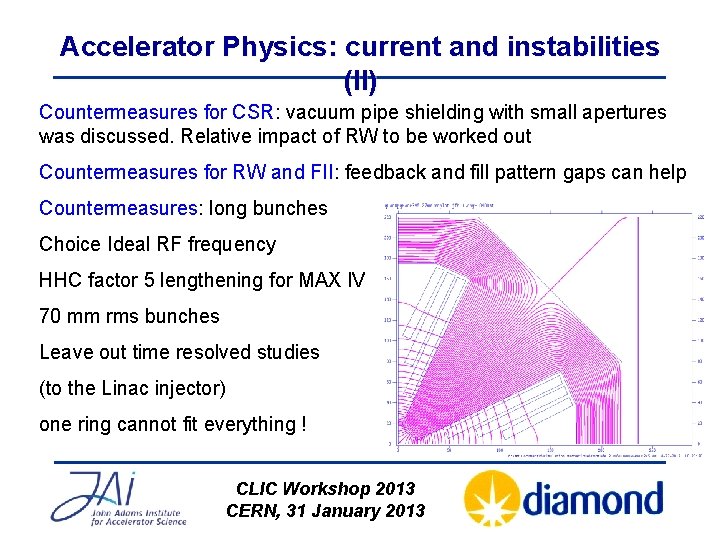 Accelerator Physics: current and instabilities (II) Countermeasures for CSR: vacuum pipe shielding with small