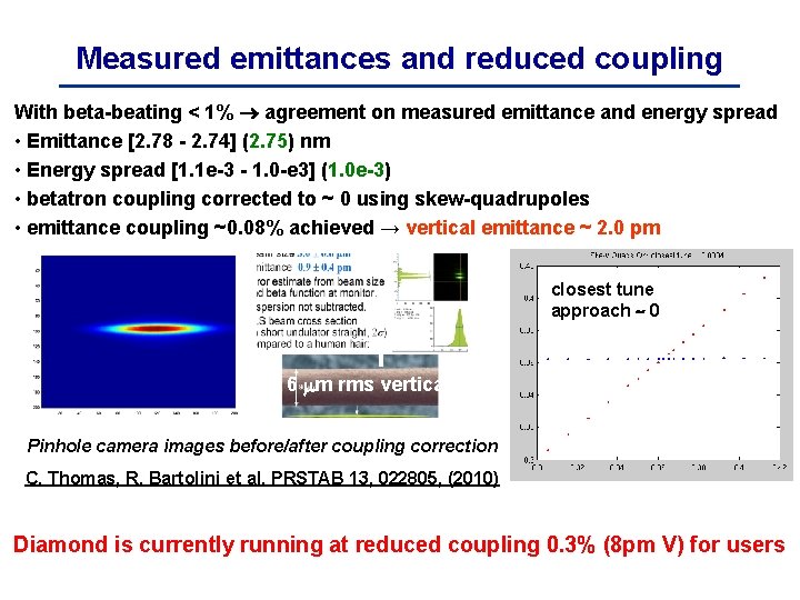 Measured emittances and reduced coupling With beta-beating < 1% agreement on measured emittance and