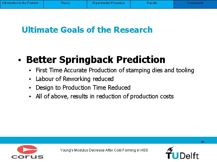 Introduction to the Problem Theory Experimental Procedure Results Conclusions Ultimate Goals of the Research Introduction to the Problem Theory Experimental Procedure Results Conclusions Ultimate Goals of the Research