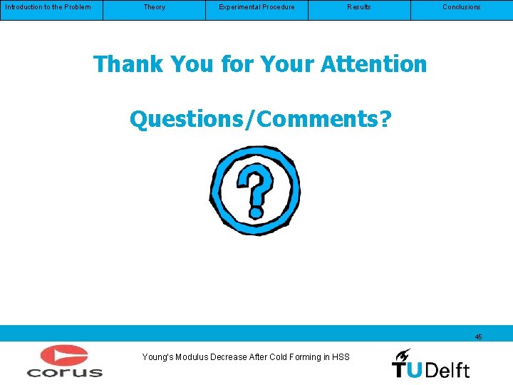 Introduction to the Problem Theory Experimental Procedure Results Conclusions Thank You for Your Attention Introduction to the Problem Theory Experimental Procedure Results Conclusions Thank You for Your Attention
