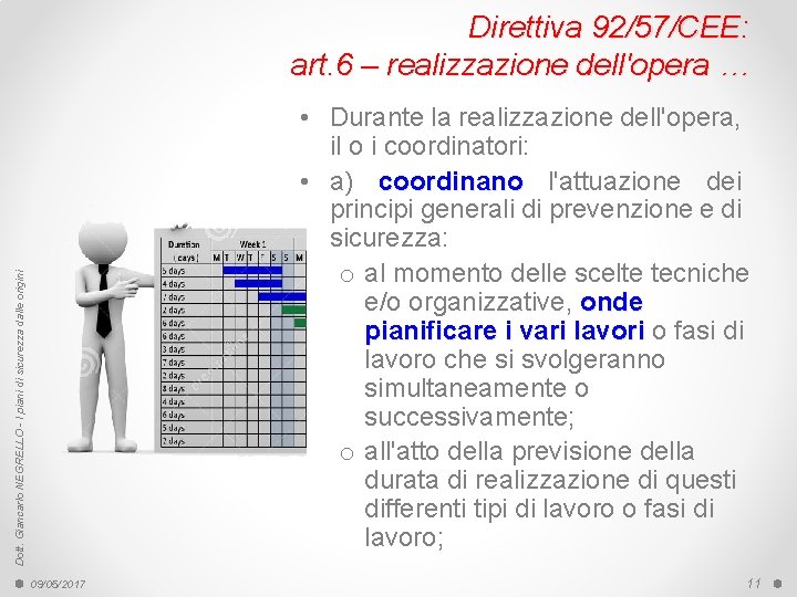 Direttiva 92/57/CEE: art. 6 – realizzazione dell'opera … Dott. Giancarlo NEGRELLO - I piani