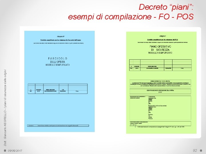 Dott. Giancarlo NEGRELLO - I piani di sicurezza dalle origini Decreto “piani”: esempi di