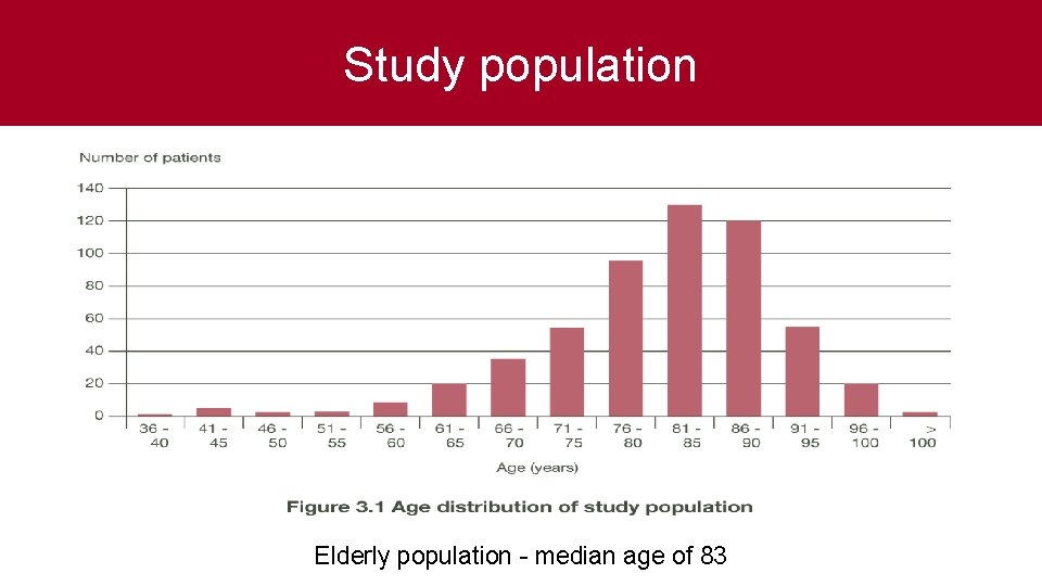 Study population Elderly population - median age of 83 