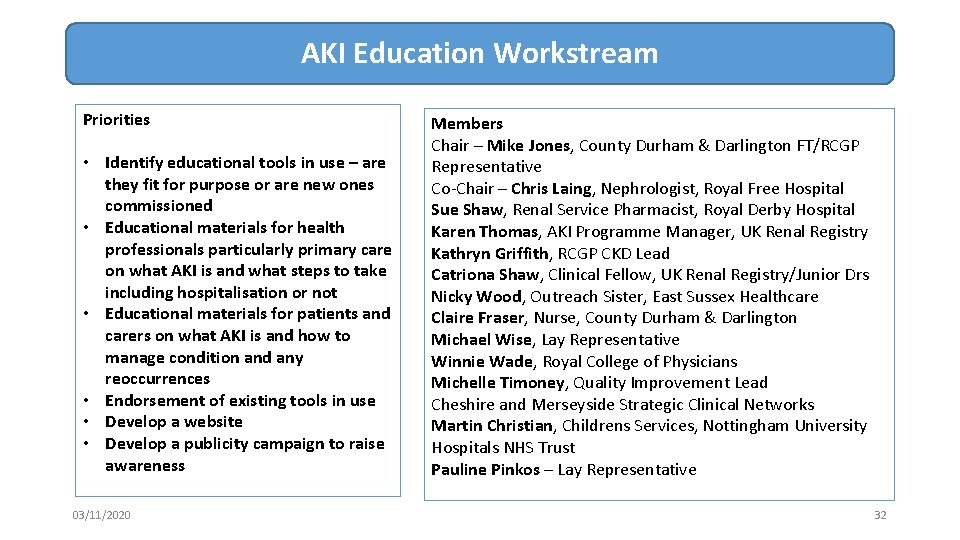 AKI Education Workstream Priorities • Identify educational tools in use – are they fit