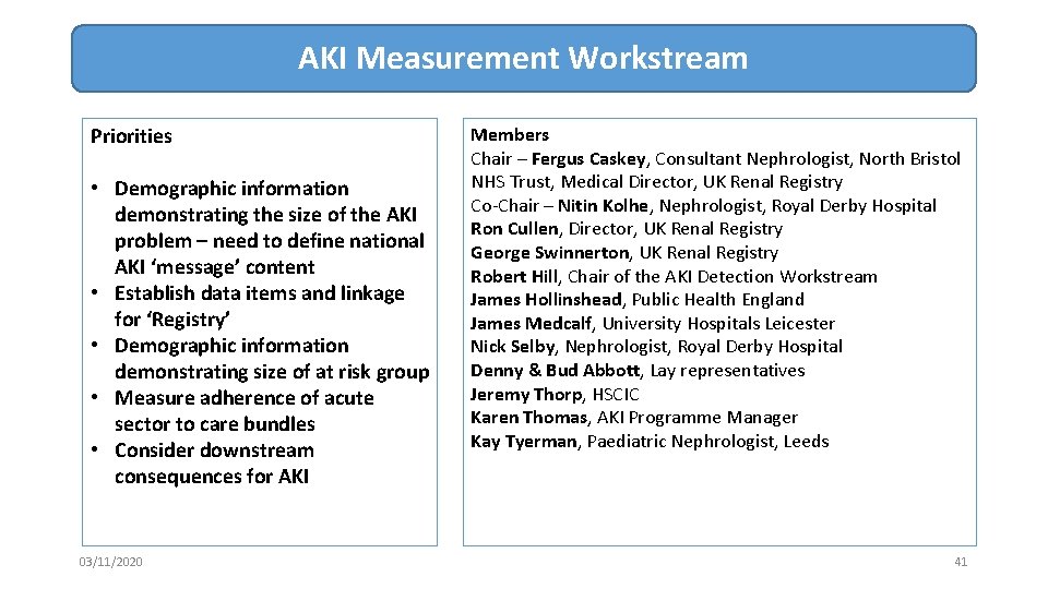 AKI Measurement Workstream Priorities • Demographic information demonstrating the size of the AKI problem