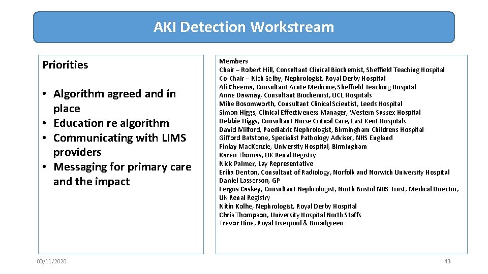 AKI Detection Workstream Priorities • Algorithm agreed and in place • Education re algorithm