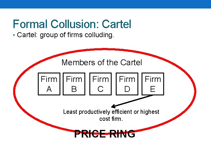 Formal Collusion: Cartel • Cartel: group of firms colluding. Members of the Cartel Firm