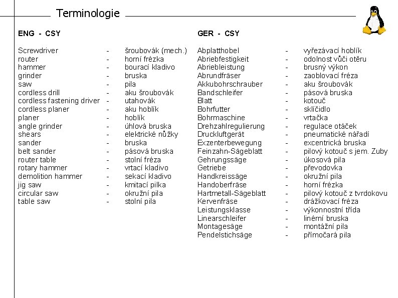 Terminologie ENG - CSY Screwdriver router hammer grinder saw cordless drill cordless fastening driver