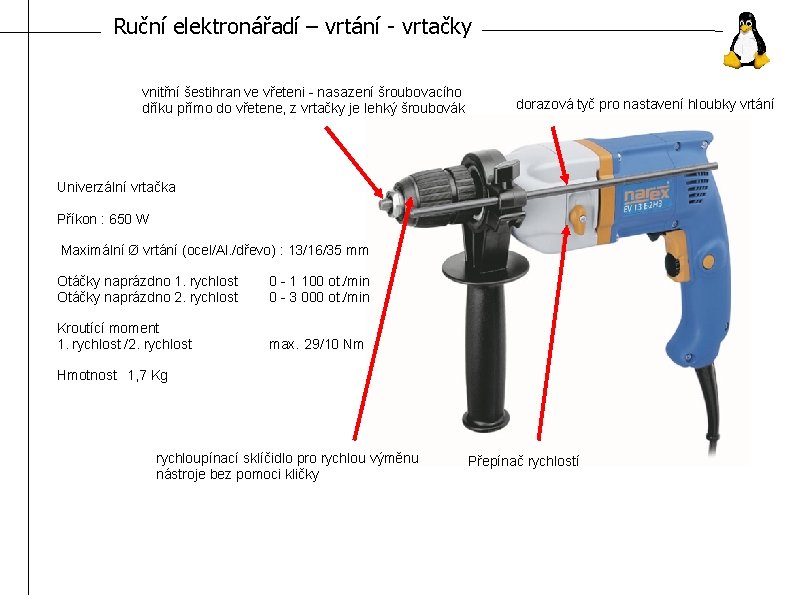 Ruční elektronářadí – vrtání - vrtačky vnitřní šestihran ve vřeteni - nasazení šroubovacího dříku