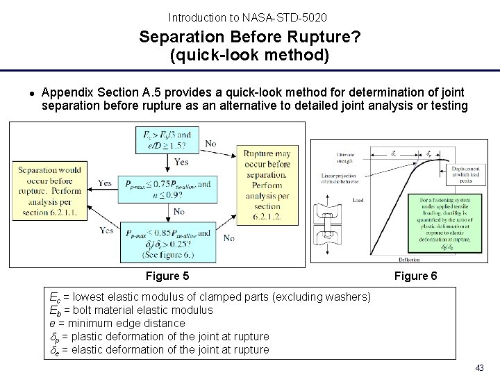 Introduction to NASA-STD-5020 Separation Before Rupture? (quick-look method) Appendix Section A. 5 provides a Introduction to NASA-STD-5020 Separation Before Rupture? (quick-look method) Appendix Section A. 5 provides a