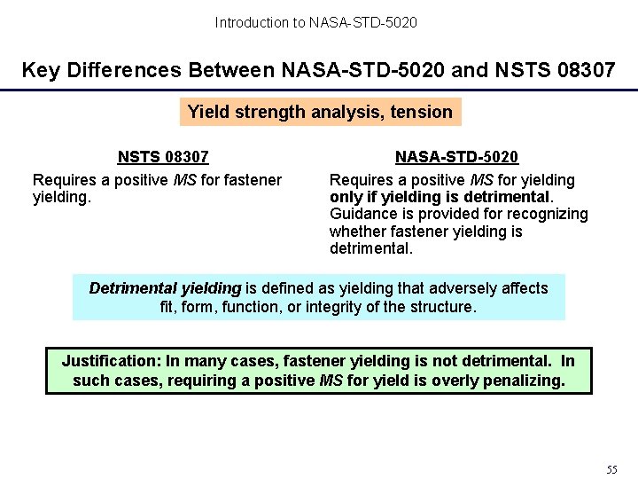 Introduction to NASA-STD-5020 Key Differences Between NASA-STD-5020 and NSTS 08307 Yield strength analysis, tension Introduction to NASA-STD-5020 Key Differences Between NASA-STD-5020 and NSTS 08307 Yield strength analysis, tension