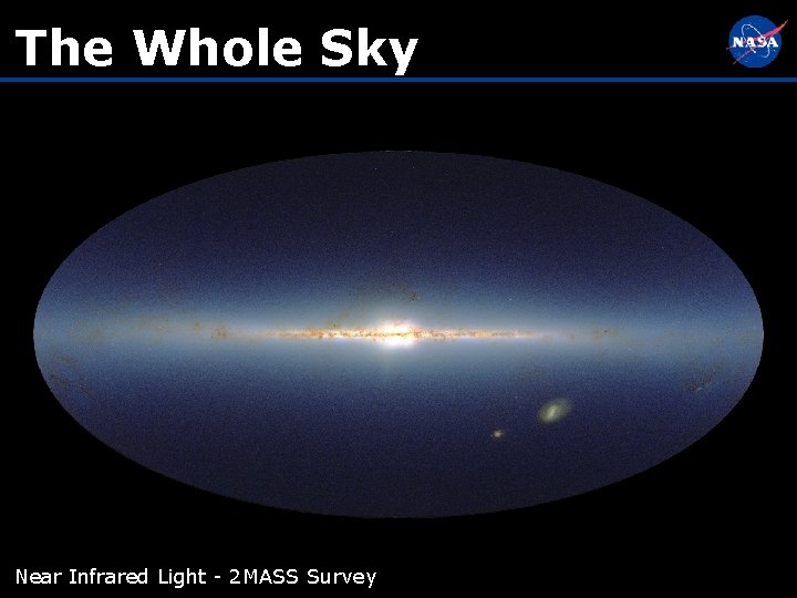 The Whole Sky Near Infrared Light - 2 MASS Survey 