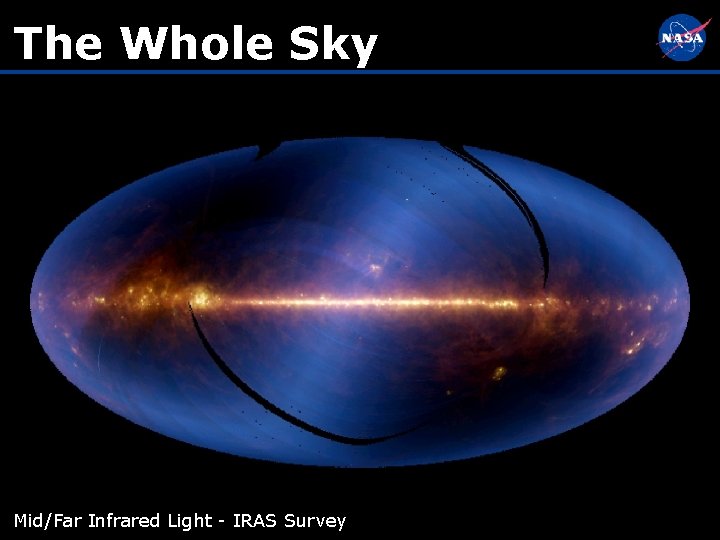 The Whole Sky Mid/Far Infrared Light - IRAS Survey 