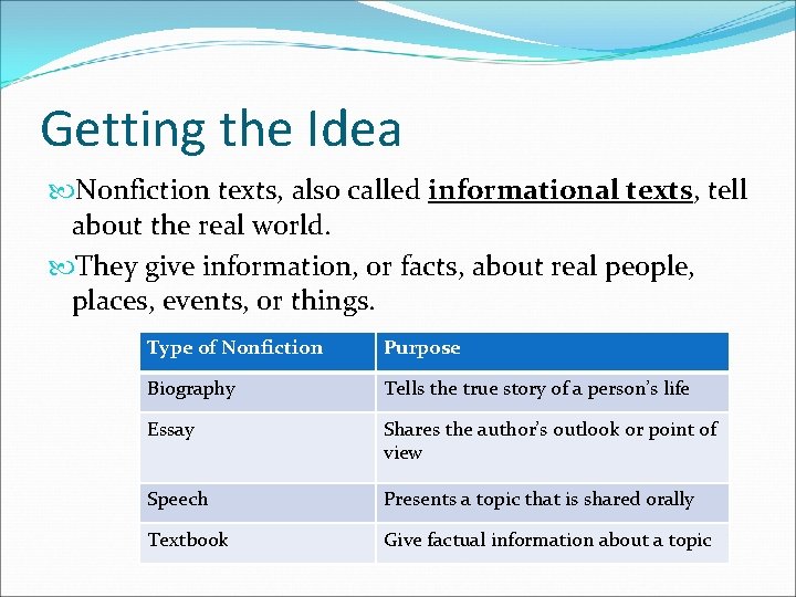 Getting the Idea Nonfiction texts, also called informational texts, tell about the real world.
