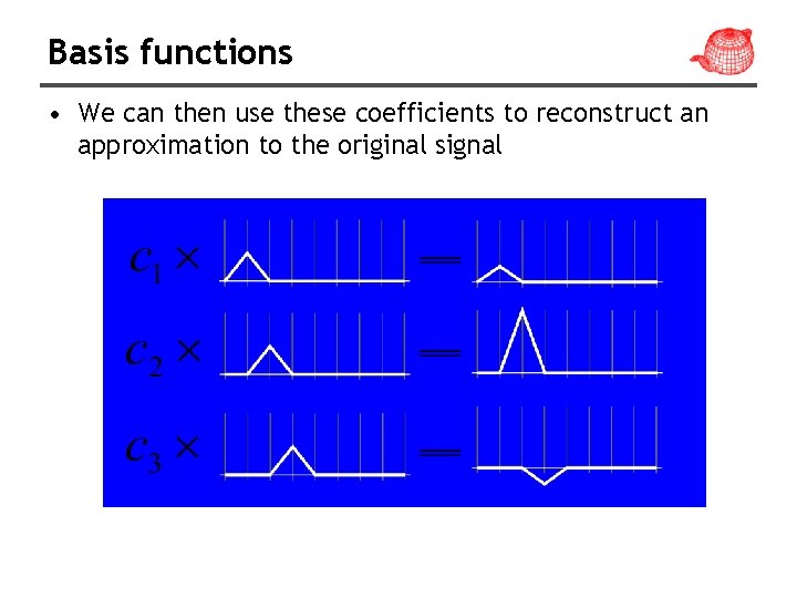 Basis functions • We can then use these coefficients to reconstruct an approximation to