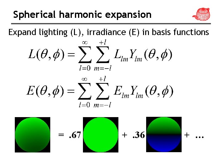 Spherical harmonic expansion Expand lighting (L), irradiance (E) in basis functions =. 67 +.