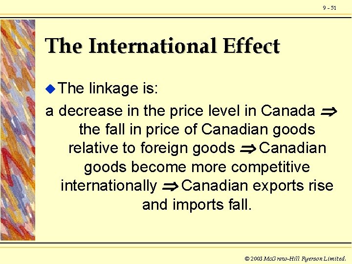 9 - 51 The International Effect u The linkage is: a decrease in the