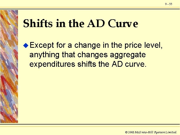 9 - 55 Shifts in the AD Curve u Except for a change in