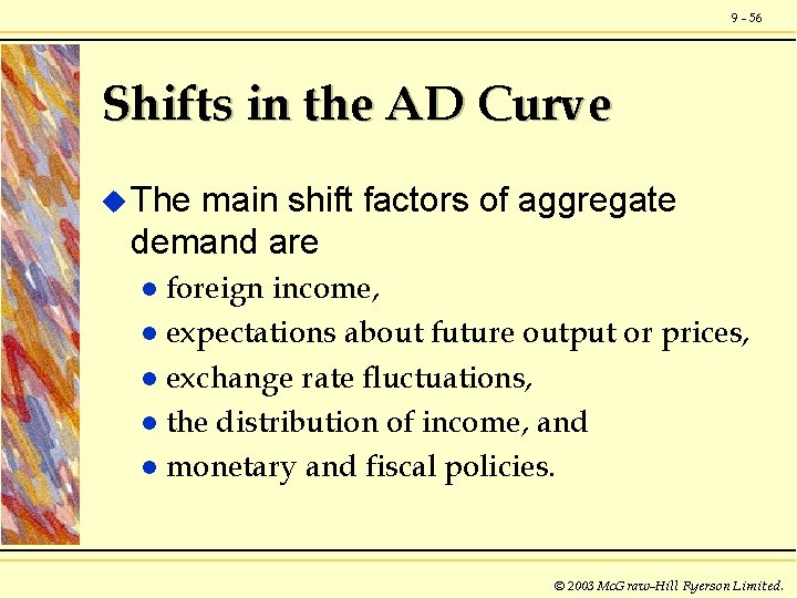 9 - 56 Shifts in the AD Curve u The main shift factors of