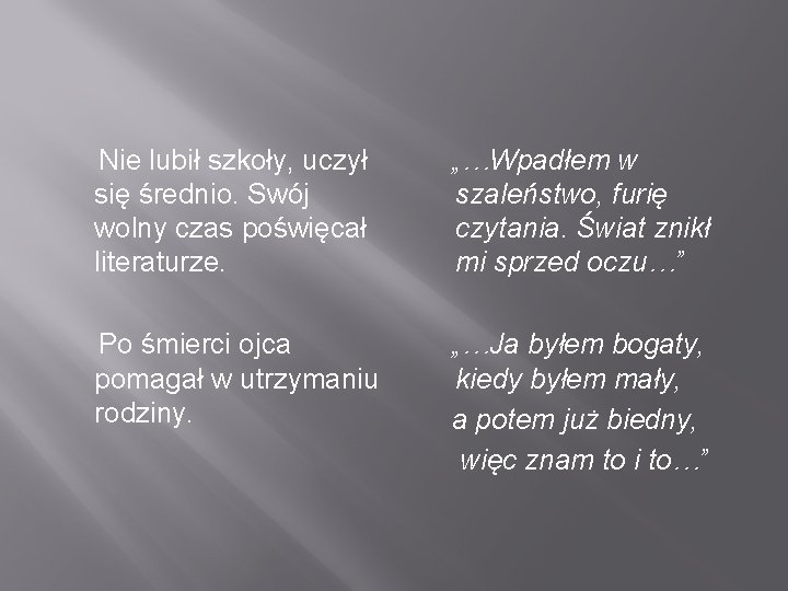 Nie lubił szkoły, uczył się średnio. Swój wolny czas poświęcał literaturze. „…Wpadłem w szaleństwo,