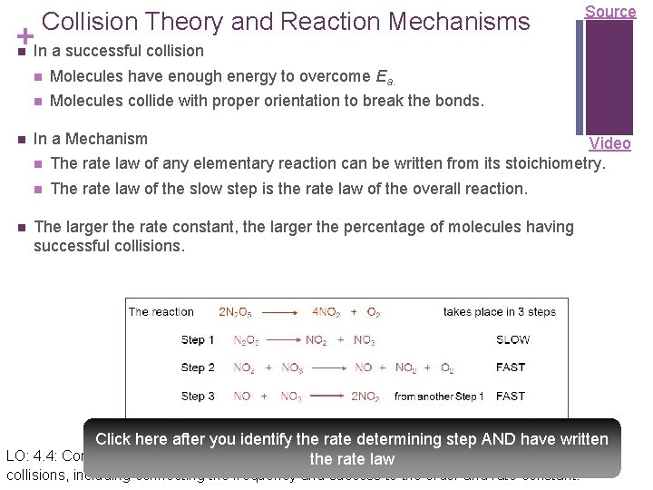 Collision Theory and Reaction Mechanisms +In a successful collision Source n n Molecules have