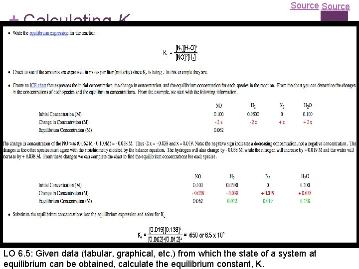 + Calculating K Source n Equilibrium constants can also be determined from both initial