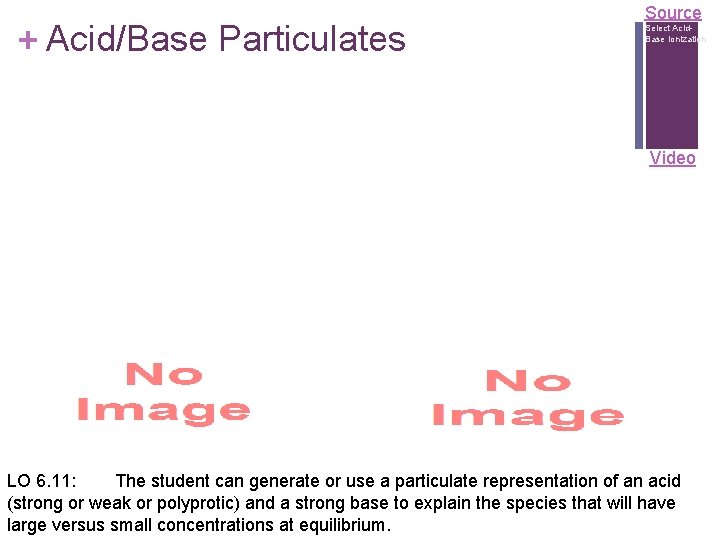 + Acid/Base Particulates Source Select Acid. Base Ionization Video LO 6. 11: The student