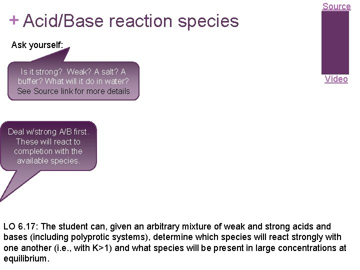 + Acid/Base reaction species Source Ask yourself: Is it strong? Weak? A salt? A