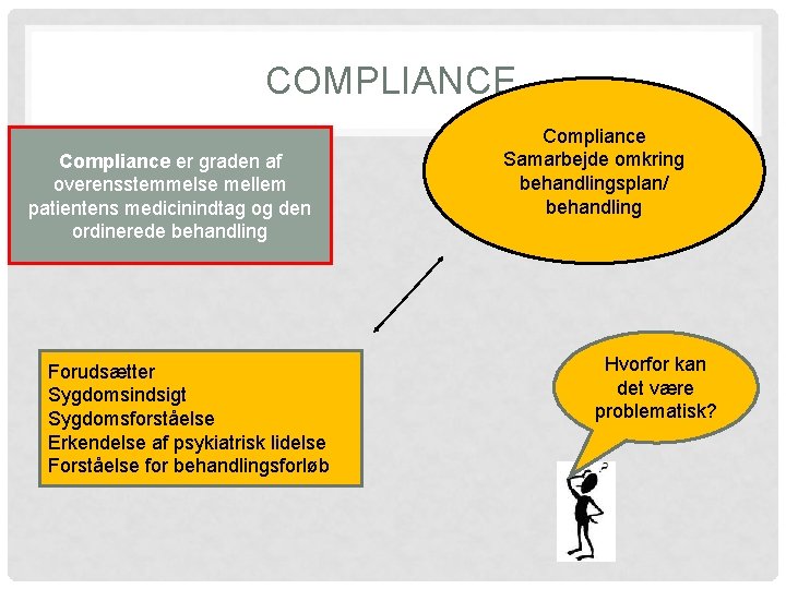 COMPLIANCE Compliance er graden af overensstemmelse mellem patientens medicinindtag og den ordinerede behandling Forudsætter