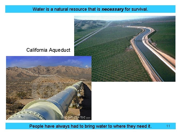 Water is a natural resource that is necessary for survival. California Aqueduct People have Water is a natural resource that is necessary for survival. California Aqueduct People have