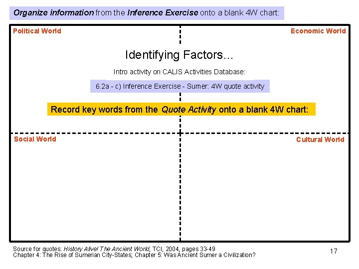 Organize information from the Inference Exercise onto a blank 4 W chart: Political World Organize information from the Inference Exercise onto a blank 4 W chart: Political World