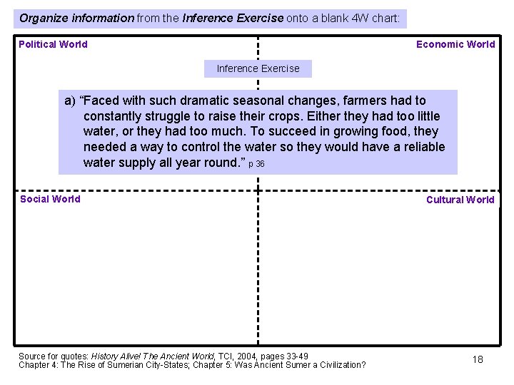 Organize information from the Inference Exercise onto a blank 4 W chart: Political World Organize information from the Inference Exercise onto a blank 4 W chart: Political World
