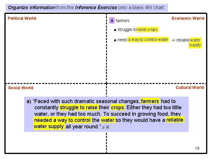 Organize information from the Inference Exercise onto a blank 4 W chart: Political World Organize information from the Inference Exercise onto a blank 4 W chart: Political World