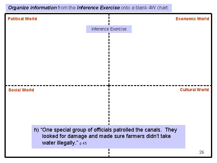 Organize information from the Inference Exercise onto a blank 4 W chart: Political World Organize information from the Inference Exercise onto a blank 4 W chart: Political World