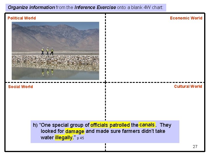 Organize information from the Inference Exercise onto a blank 4 W chart: Political World Organize information from the Inference Exercise onto a blank 4 W chart: Political World