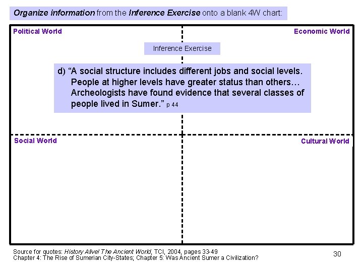 Organize information from the Inference Exercise onto a blank 4 W chart: Political World Organize information from the Inference Exercise onto a blank 4 W chart: Political World