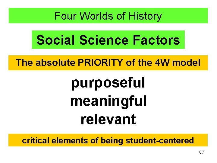 Four Worlds of History Social Science Factors The absolute PRIORITY of the 4 W Four Worlds of History Social Science Factors The absolute PRIORITY of the 4 W