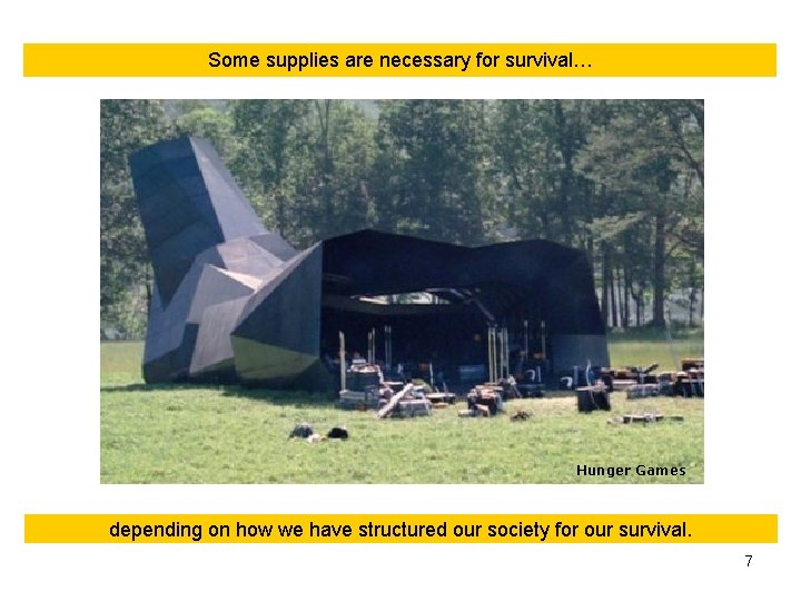Some supplies are necessary for survival… Hunger Games depending on how we have structured Some supplies are necessary for survival… Hunger Games depending on how we have structured